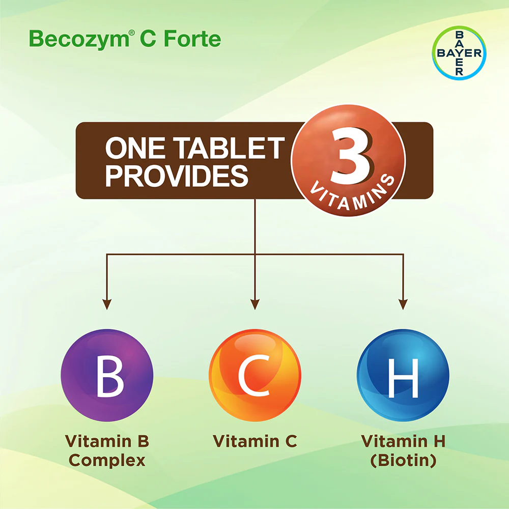 Becozym C Forte - B Complex Tablet with Vitamin C and Biotin (20 tablets) - Image 3