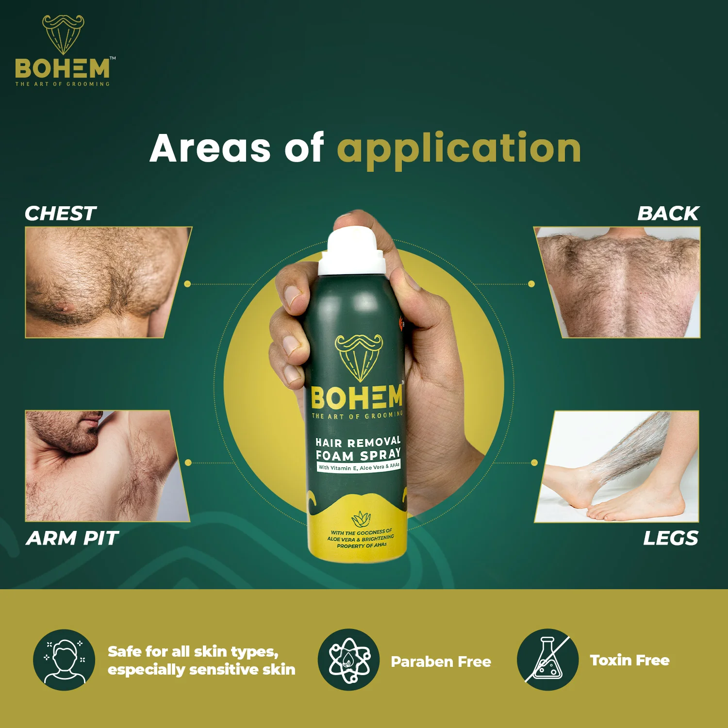 BOHEM Hair Removal Spray for Men with Thick foam for Back, Chest, Legs, Arms, Under Arms & Intimate Areas - 200g - Image 4