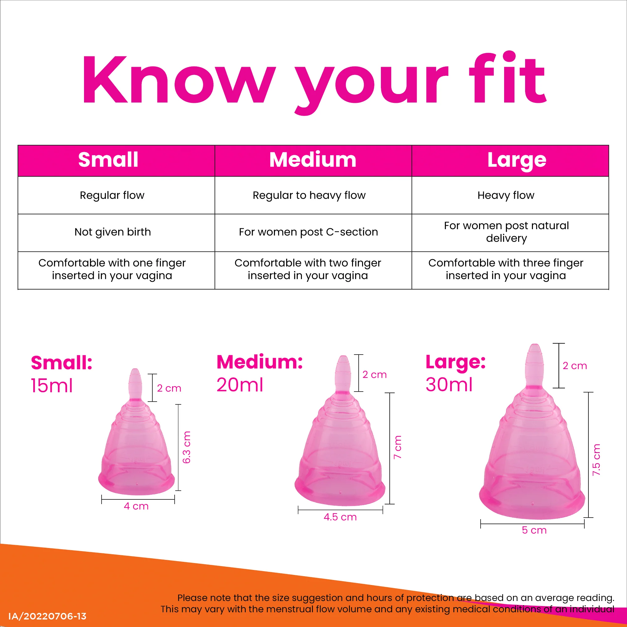 i-activ Menstrual Hygiene Combo | i-activ Menstrual cup & i-feel Gentle Intimate Wash-100ml - Image 9