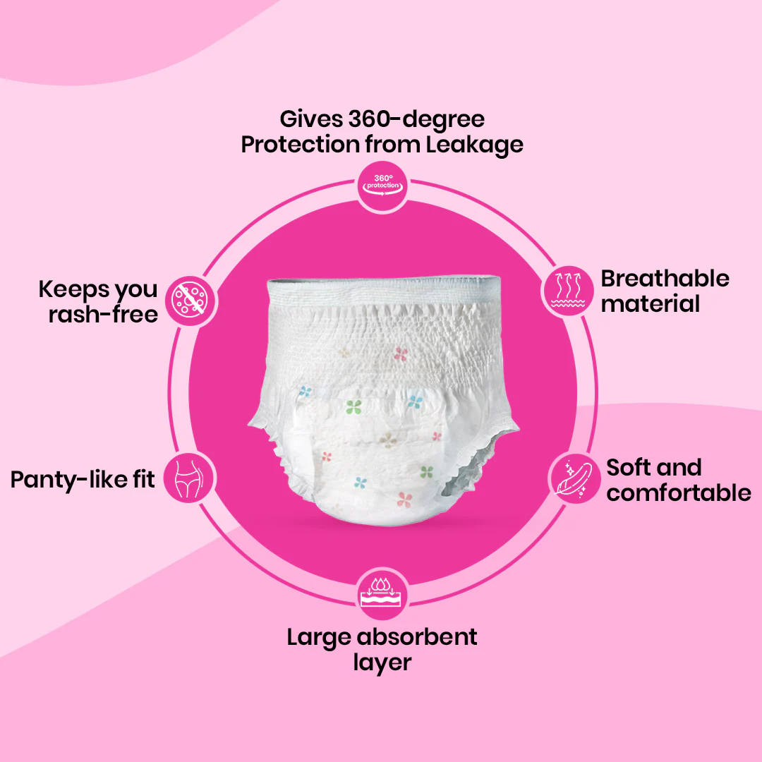 i-activ Period Panty for Girls & Women | M-L | Disposable Period Panties for Women Leak Proof | Maternity Pads for Heavy Flow Periods | Overnight 360 Degree Protection | Waist Size-24 to 39" - Image 3
