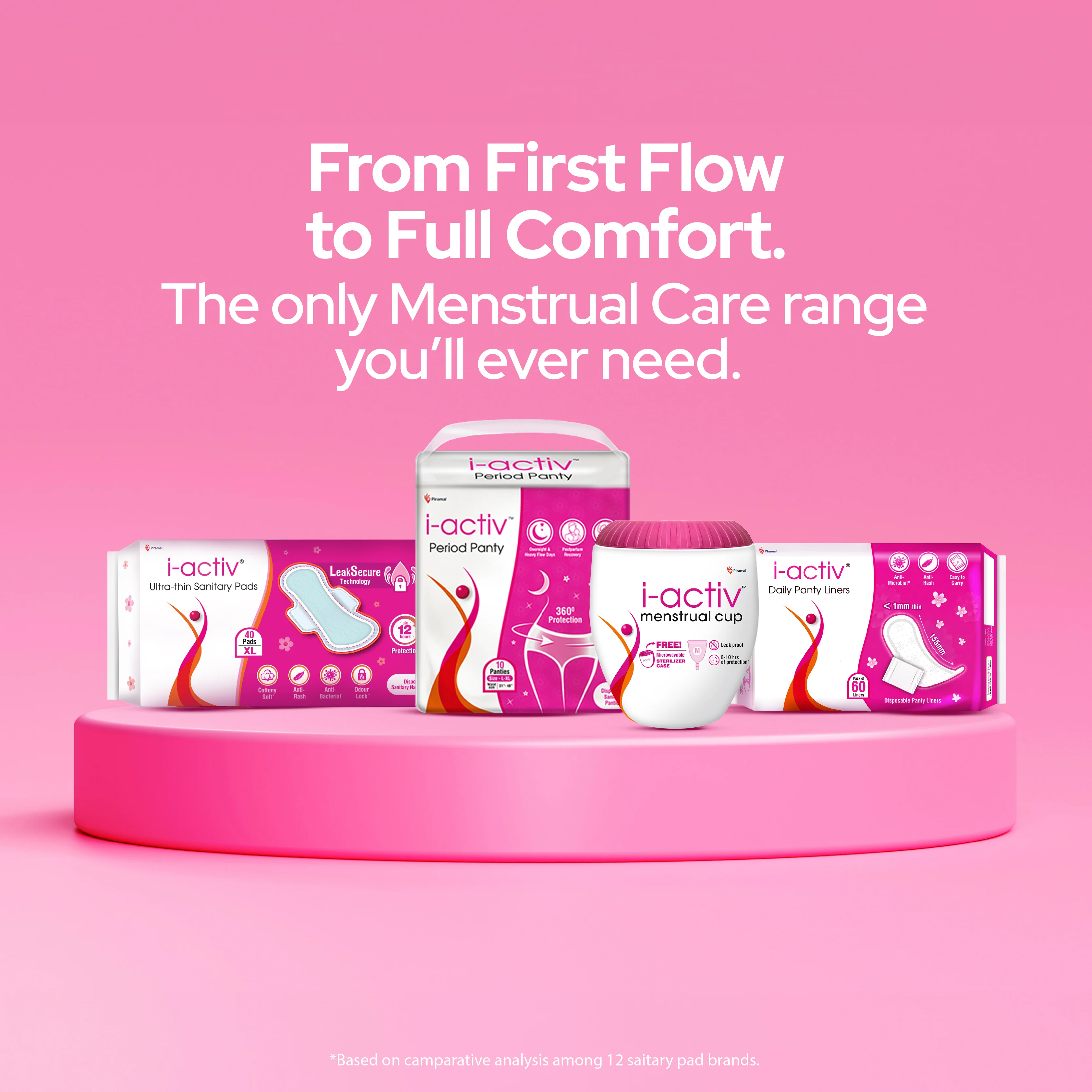 I activ Ultra Thin Sanitary Pads for Women | Anti-Rash Anti-Bacterial Cottony Soft Sanitary Napkins | No Nasties | Upto 12 Hours Heavy Flow Leak Protection | Soft Hydrophobic Wings - Image 8
