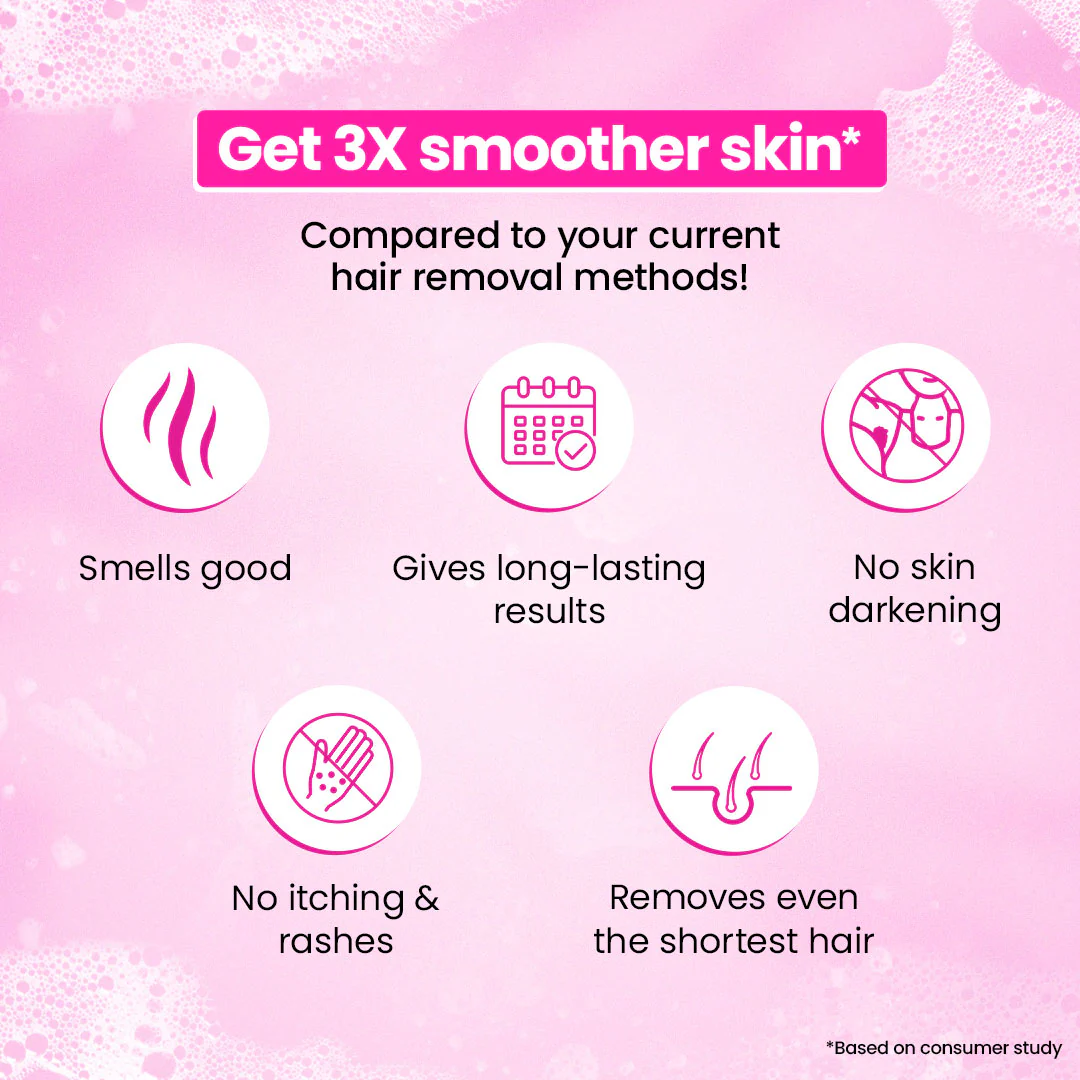 i-feel Hair Removal Spray| 200 gms | Painless Hair Removal in 7-8 mins | Suitable for Hands, Legs & Underarms | Lemongrass Fragrance | Dermatologically Tested | No Skin darkening | No Foul Odour - Image 4