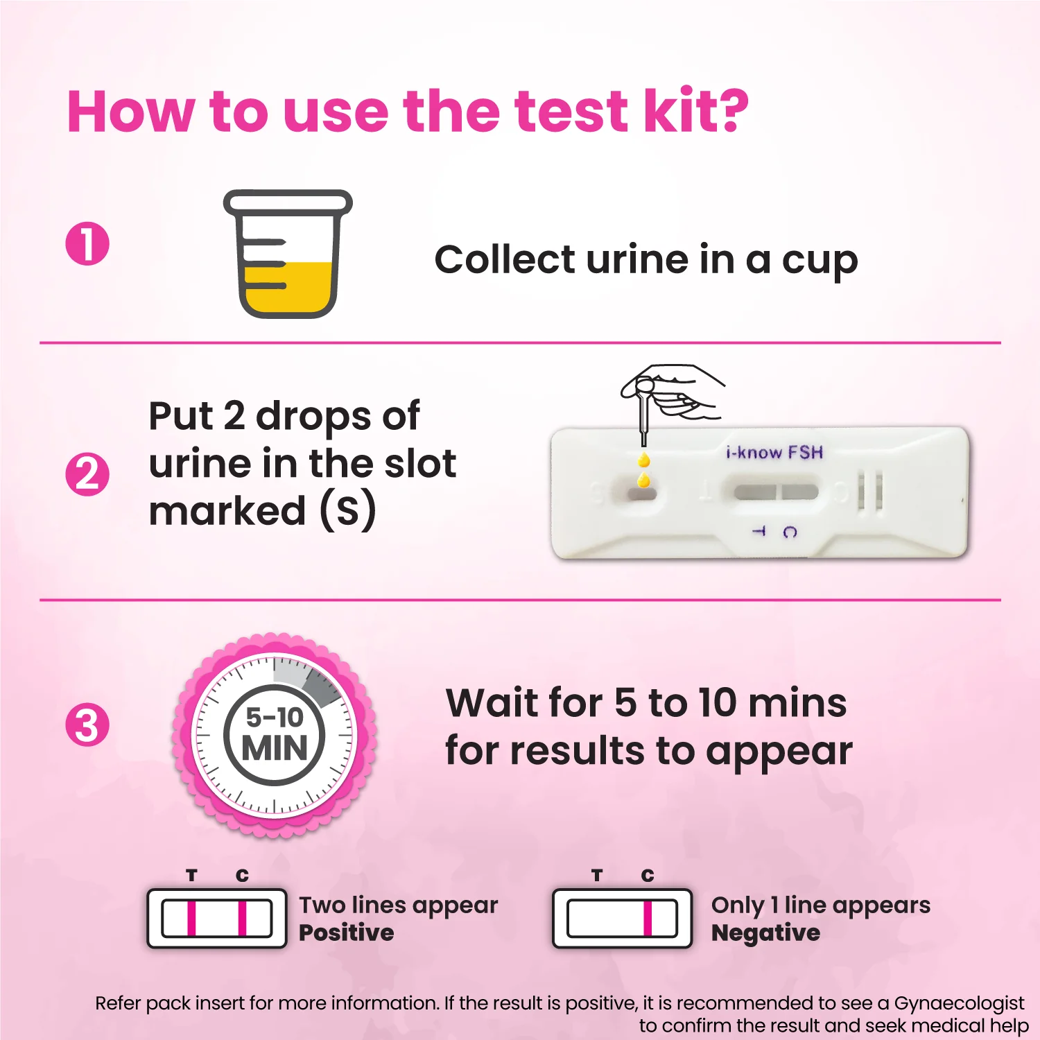 i-know Menopause testing kit | For women facing menopause symptoms like hot flashes, night sweats, mood swings | Simple home based urine test |Pack of 3 strips - Image 6