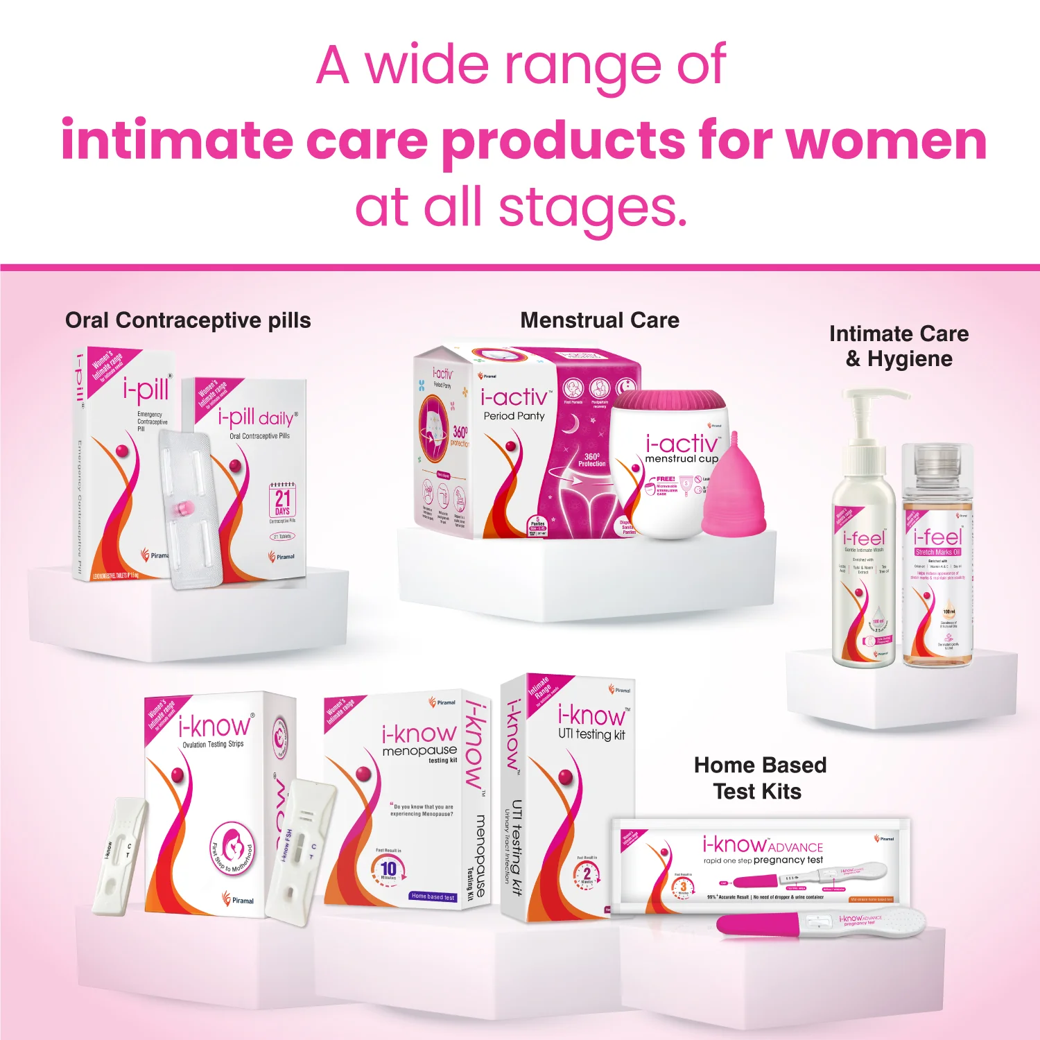 i-know Menopause testing kit | For women facing menopause symptoms like hot flashes, night sweats, mood swings | Simple home based urine test |Pack of 3 strips - Image 8