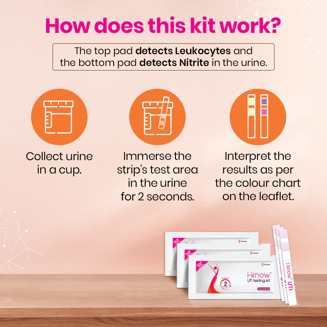 i-know UTI testing kit | 3 test strips | Home based urine test | Result in 2mins | Test for Urinary Tract Infection| Detects Le & Ni in Urine - Image 6