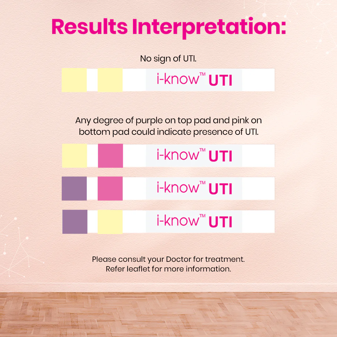 i-know UTI testing kit | 3 test strips | Home based urine test | Result in 2mins | Test for Urinary Tract Infection| Detects Le & Ni in Urine - Image 7