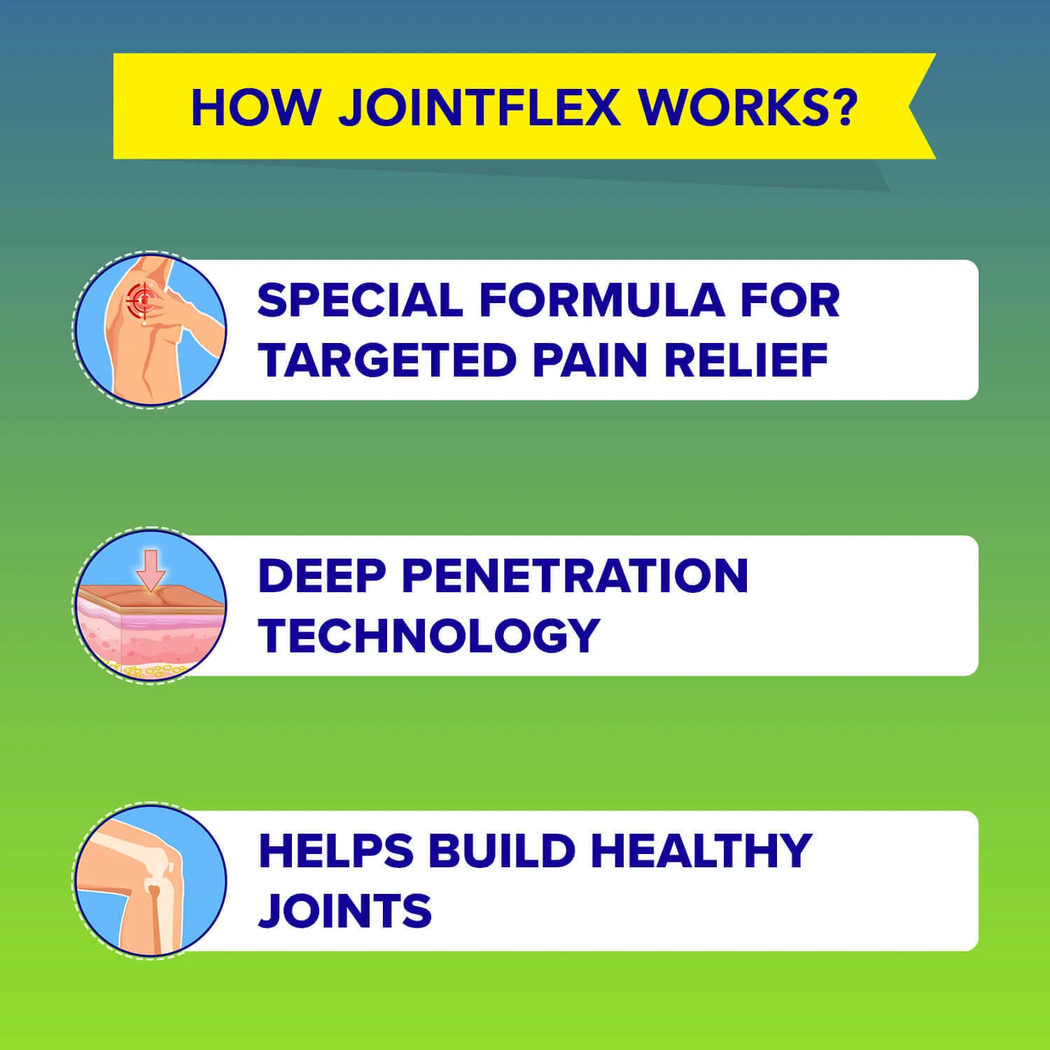 Joint Flex Pain Relief Cream | Pain Relief And Healthy Joints- 90gm - Image 3