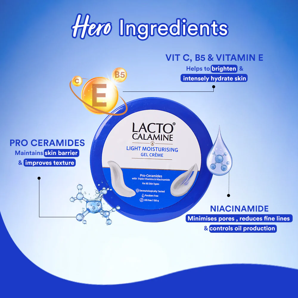 Lacto Calamine Light Gel Moisturizer for Oily Skin | Niacinamide, Pro-Ceramides & Vitamins - Image 4