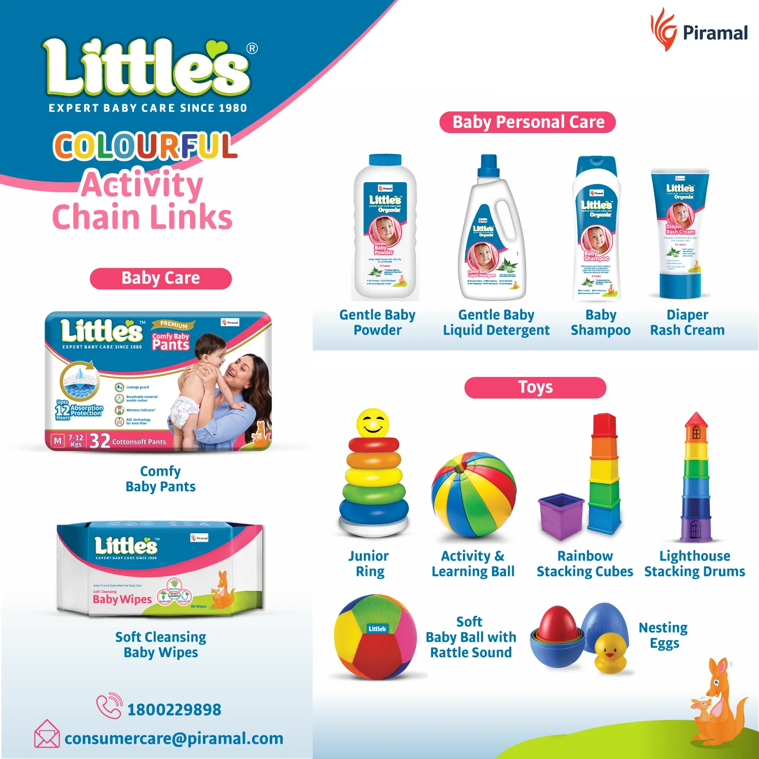 Little's Colourful Activity Chain Links - Image 6