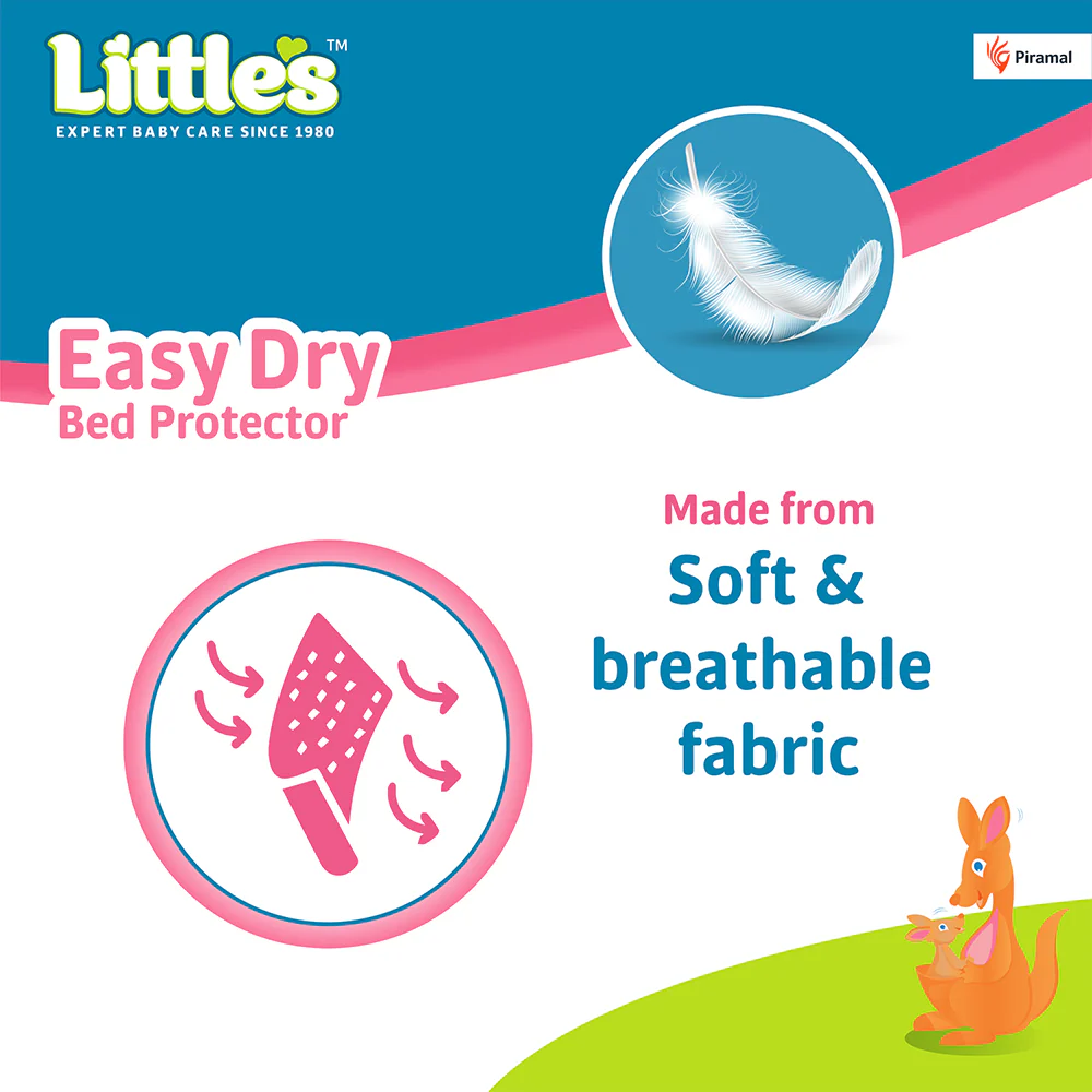 Little's Easy Dry Cotton Bed Protector - Blue - Image 6