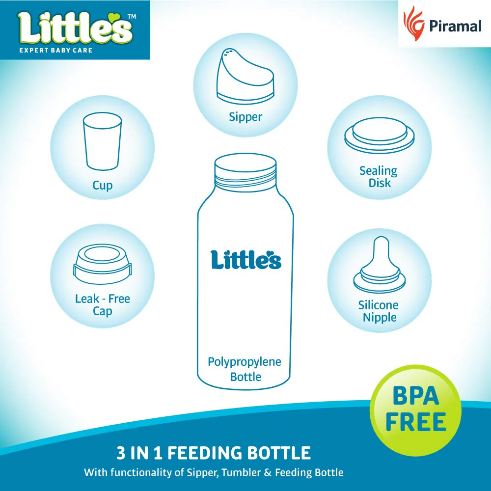 Littles Poly Mini Feeding Bottle | Tumbler, Sipper & Silicon Nipple -120 ml - Image 2