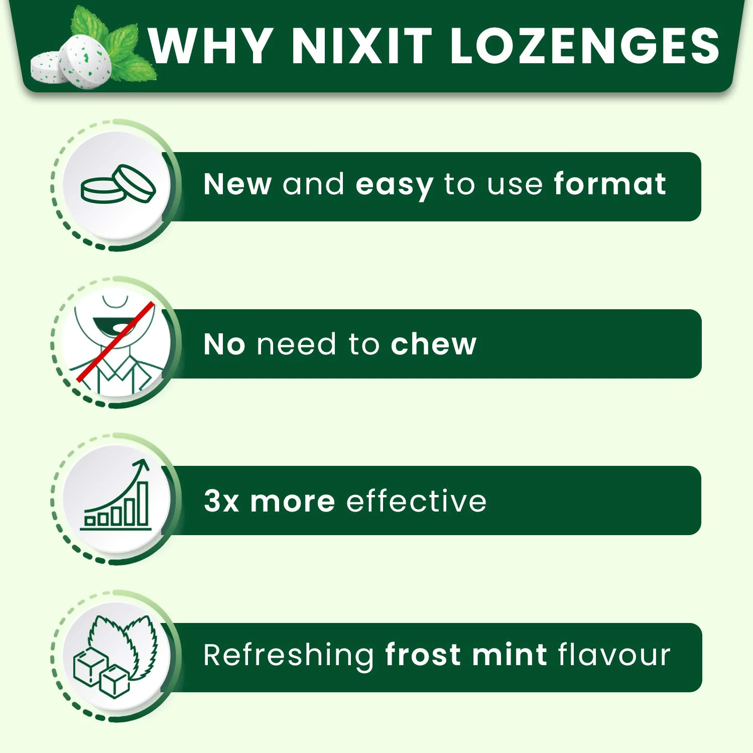 Nixit Nicotine Lozenge 2mg | Frost Mint Flavour, Sugar Free - Image 3