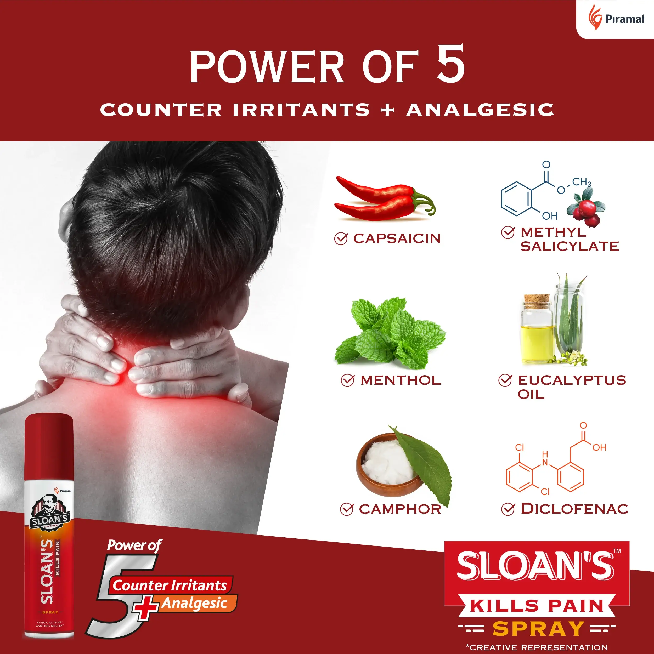 Sloan's Spray | Quick Long Last Relief- 50gm - Image 9