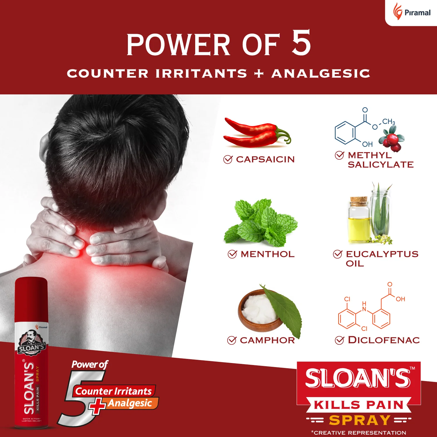 Sloan's Spray | Quick Long Last Relief- 20gm - Image 6