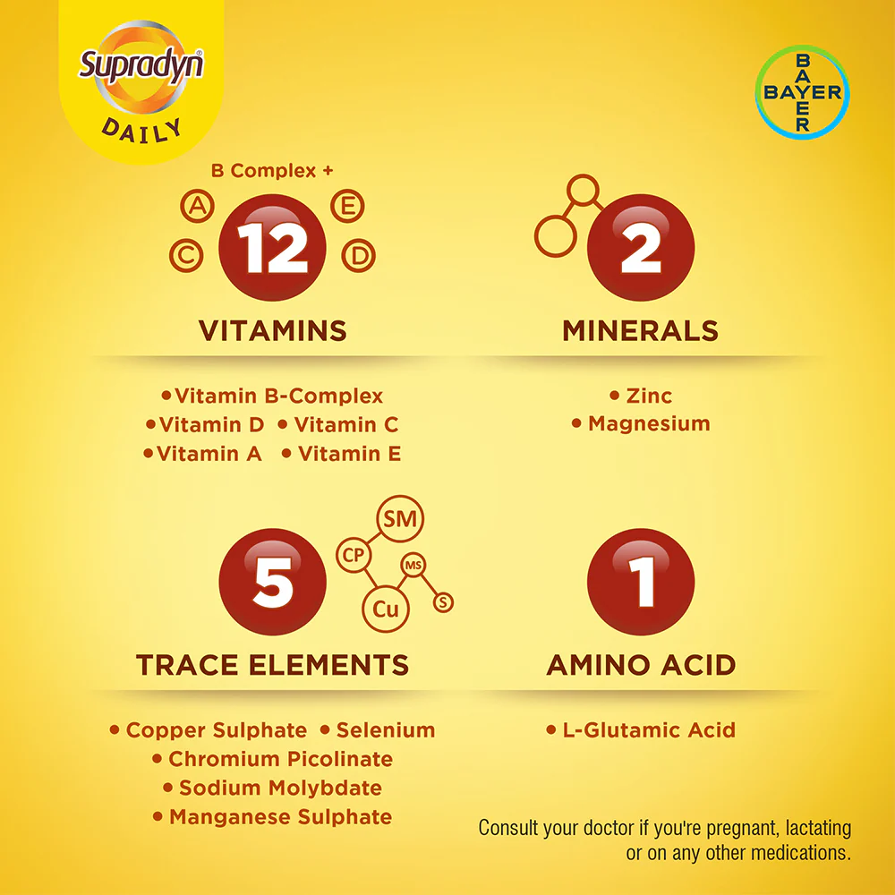 Supradyn Daily Multivitamin Tablet for Men & Women - 60 multivitamin tablet - Image 4