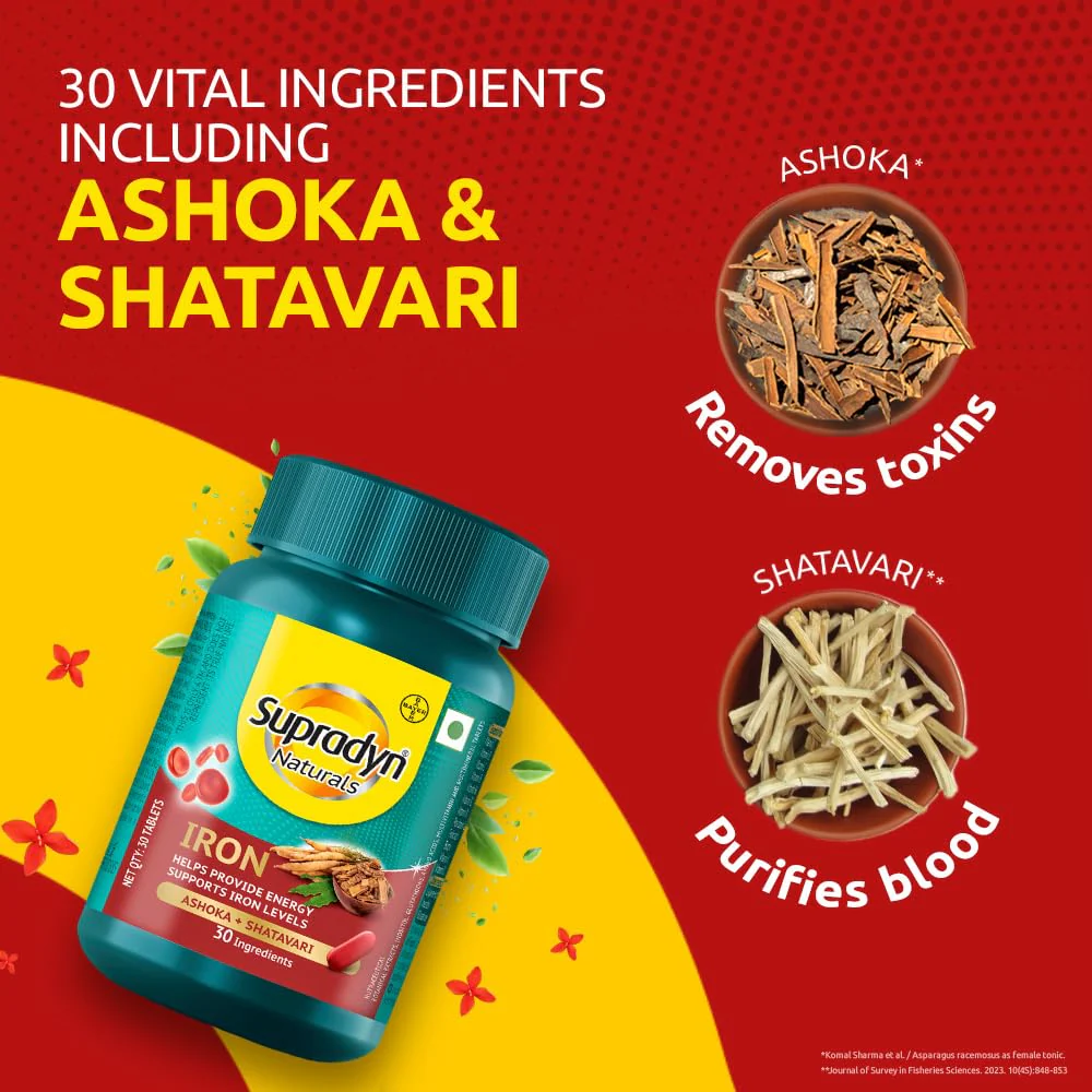 Supradyn Naturals Iron with 3X Iron, Ashoka, Shatavari, Zinc, Vitamin C, Folic Acid, 30 vital nutrients, Supports Blood Health & Provides Energy, Pack of 30 tabs,Veg - Image 3