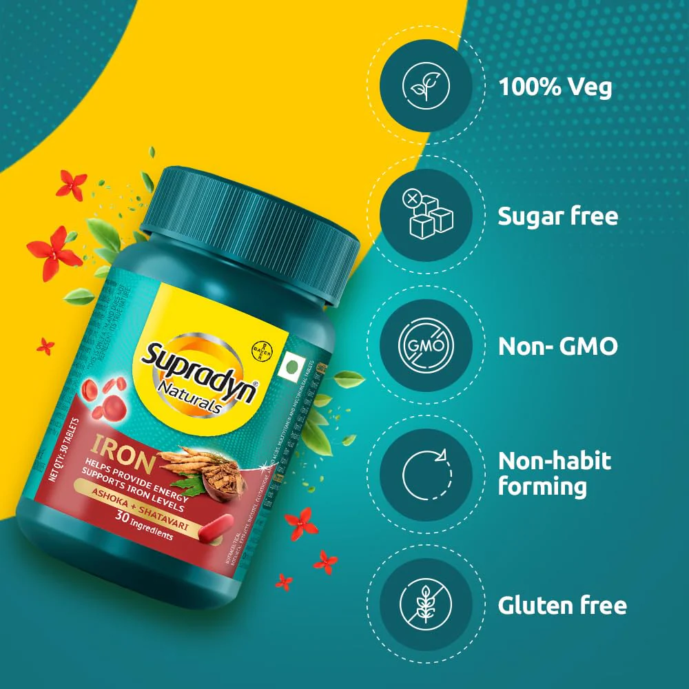 Supradyn Naturals Iron with 3X Iron, Ashoka, Shatavari, Zinc, Vitamin C, Folic Acid, 30 vital nutrients, Supports Blood Health & Provides Energy, Pack of 30 tabs,Veg - Image 6