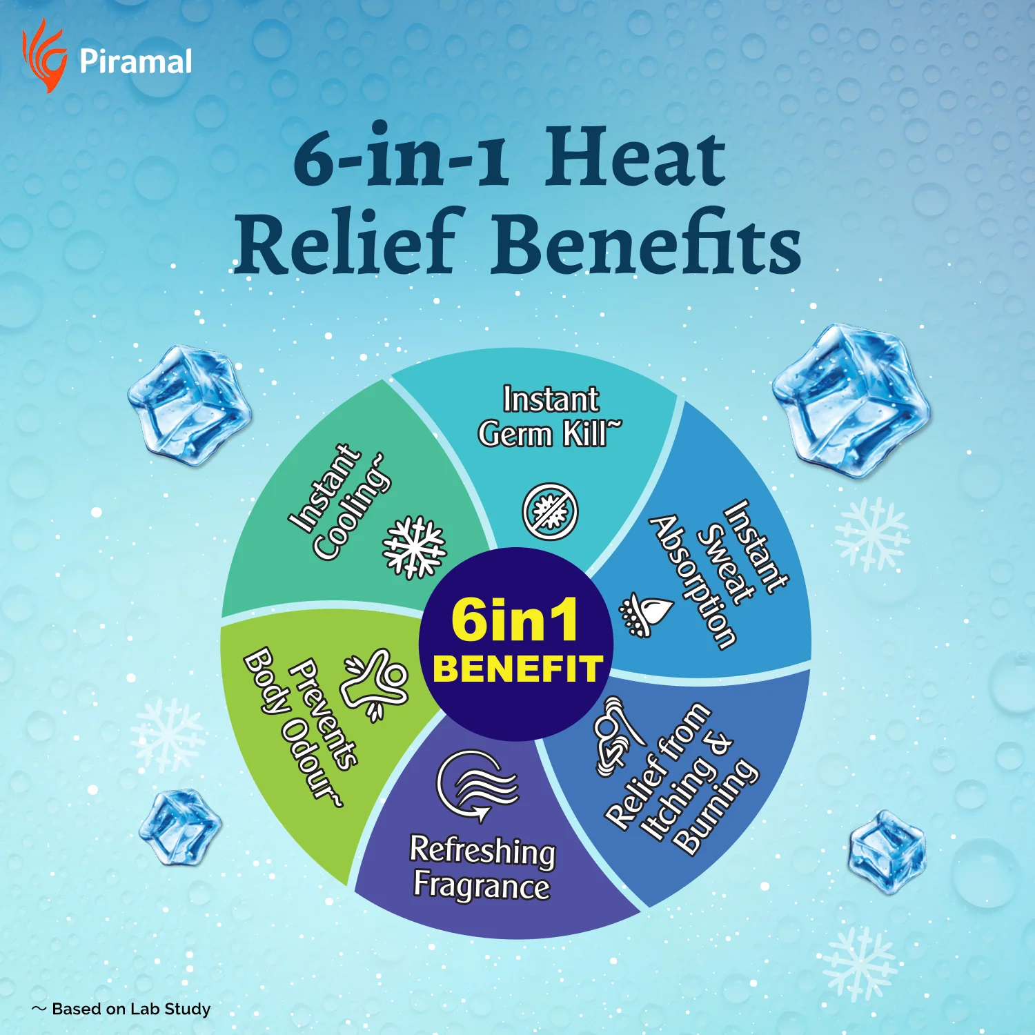 Tetmosol Prickly Heat Powder | Instant cooling - kills germs & leaves a refreshing fragrance - Image 6